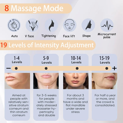 EMS Facial Lifting Massager Current Muscle Stimulator