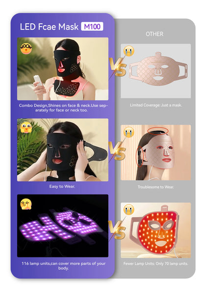 Hello Face Rechargeable Red Light Therapy Mask